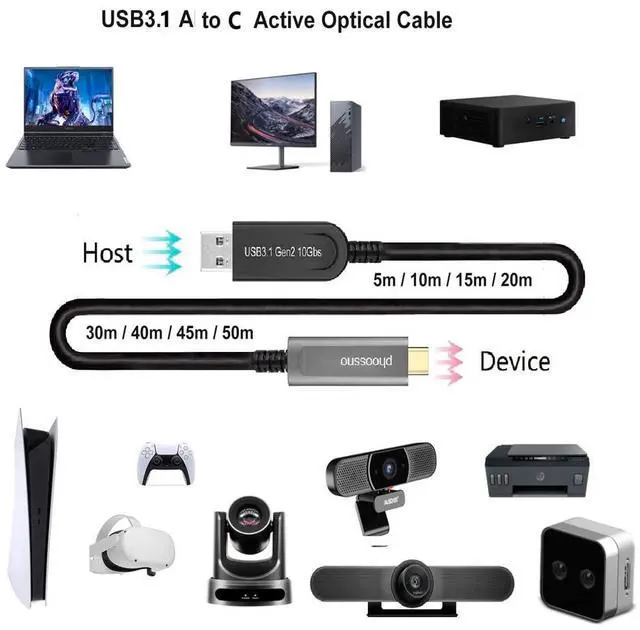 Alt view image 5 of 5 - USB A to C Fiber Optical Extension Cable USB 3.1 Gen2 10Gbps 30M 98FT Compatible with Microsoft Azure Logitech Camera Aver &Vaddio & Barco ClickShare Touch Screen Kinect Oculus VR Intel RealSense