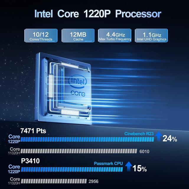 Alt view image 2 of 5 - Beelink Mini PC EQi12, Intel Core 1220P(Max 4.4GHz 10C/12T), 24GB LPDDR5 5200MHz 500GB PCle4.0 SSD Mini Computers,Dual LAN/Wifi6/BT5.2,Dual 4K Display,Built-in Power Supply Office Mini PC