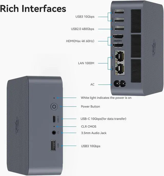 Alt view image 2 of 5 - Beelink EQI Mini PC W-11 Pro i3-1220P 16GB DDR4 500GB NVMe M.2 SSD Dual Display 4K@60Hz Output, Wi-Fi 6, RJ45, Built in PSU Office Mini Computer