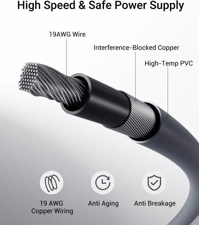 Alt view image 4 of 5 - STARWARE Cable for Starlink Mini 5M+STARWARE Starlink Gen 3 Cable