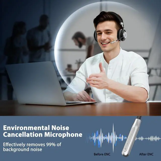 Alt view image 2 of 5 - Wireless Headset, V5.2 Bluetooth Headset with Noise Cancelling Microphone, 45Hrs Working Time Wireless Headphones with Mic Mute & USB Dongle, Wireless Headset with Mic for Work/Computer/Office/Zoom