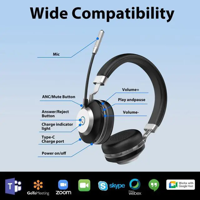 Alt view image 5 of 5 - Wireless Headset, V5.2 Bluetooth Headset with Noise Cancelling Microphone, 45Hrs Working Time Wireless Headphones with Mic Mute & USB Dongle, Wireless Headset with Mic for Work/Computer/Office/Zoom