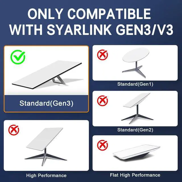 Alt view image 5 of 5 - mitoykus Starlink Cable Gen 3/Mini, 150 FT Replacement Cable for Standard V3 Starlink Mini Ethernet Cable Extension Waterproof Outdoor Gray