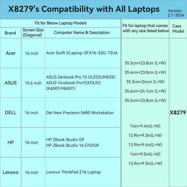 Alt view image 3 of 5 - Smatree Hard EVA Protective Sleeve Case Compatible for 16 inch Lenovo ThinkPad P1 Gen 7 Mobile Workstation, for 16 inch Lenovo ThinkPad Z16 Laptop Waterproof and Anti-Shock Sleeve (X8279)