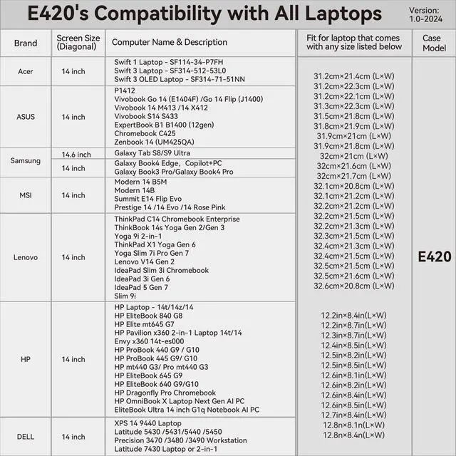 Alt view image 2 of 5 - Smatree 14 inch Anti-Shock Laptop Sleeve Waterproof Cover Tailored for HP ProBook 445/440 G9/G10 Notebook PC, HP Elite mt645 G7/HP Pro mt440 G3 Mobile Thin Client, HP 14 inch Laptop Case, Black(E420)