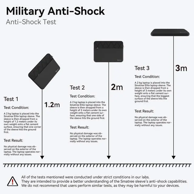 Alt view image 5 of 5 - Smatree 14 inch Anti-Shock Laptop Sleeve Waterproof Cover Tailored for HP ProBook 445/440 G9/G10 Notebook PC, HP Elite mt645 G7/HP Pro mt440 G3 Mobile Thin Client, HP 14 inch Laptop Case, Black(E420)