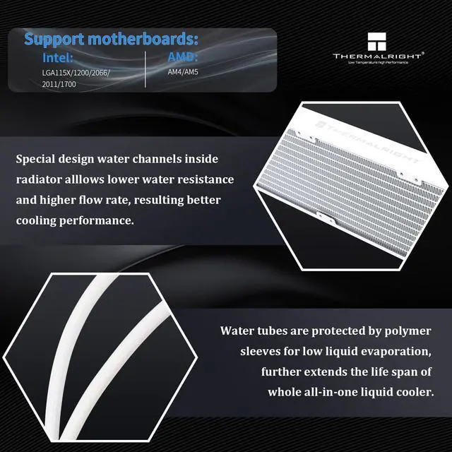 Alt view image 3 of 5 - Thermalright CORE Vision 360 White ARGB-360mm AIO CPU Liquid Cooler,IPS LCD Screen with 480 * 480 Resolution,for AM4/AM5/Intel LGA1700/1851,2.1 inchMagnet-Absorbent LCD Screen for Images