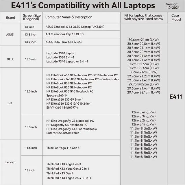 Alt view image 2 of 5 - Smatree 13 inch Anti-Shock Laptop Sleeve Waterproof Slim Cover Tailored for Lenovo ThinkPad X13 Yoga Gen 4/3/2, for ThinkPad X13 Gen 4, ThinkPad Yoga 11e Gen 5, 13 inch Lenovo Laptop Bag, Black (E411)