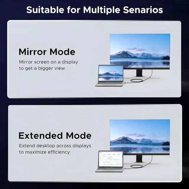 Alt view image 5 of 5 - USB C to DisplayPort 2.1 Cable 16K@30Hz 8K@120Hz 40Gbps Thunderbolt 4/3 to DisplayPort Cord Alu Braided Compatible iPhone 16/15 Pro Max, Galaxy S24, MacBook Pro/Air, iPad, Mac mini, XPS, 10FT