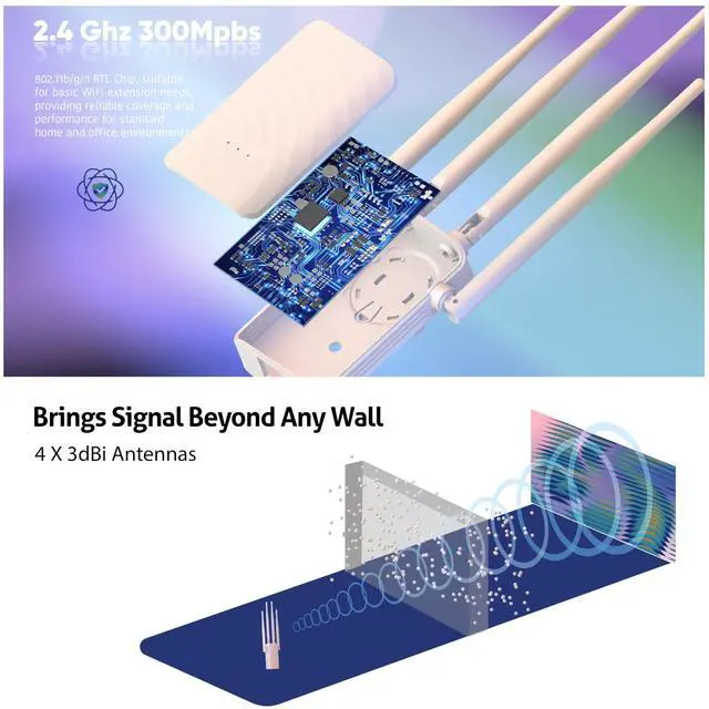 Alt view image 5 of 5 - Atoveir WiFi Extender with Ethernet Port, Powerful WiFi Repeater for Home, 2.4Ghz Internet Booster, Compatible with All Routers, Smart 1-Tap Setup, White