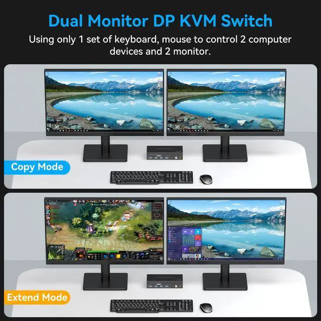 Alt view image 3 of 5 - ATLAHET Displayport KVM Switch 2 Monitors 2 Computers 8K 60Hz 4K 120Hz Dual Monitor USB 3.0 KVM Switches for 4 USB Devices, Wired Extension Button,12V DC Adapter and USB3.0 Cables