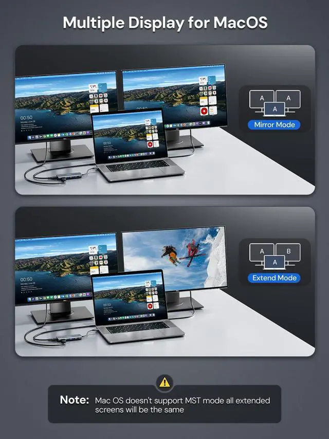 Alt view image 4 of 5 - USB C to HDMI, Dual Monitor Adapter, DockteckExpand 5 in 1 USB C Adapter with 2 HDMI 4K, 2 USB 3.0, PD 100W Charging, USB C to MultiPort Adapter for Dell, HP, MacBook and Type C Devices