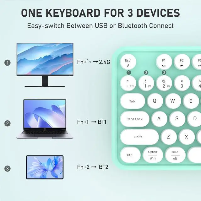 Alt view image 3 of 5 - COVEVA Colorful Wireless Bluetooth Keyboard, 2.4G & Dual Bluetooth Multi-Device Keyboard, Typewriter Retro Round Keycaps 104 Keys Full-Size Keyboard for PC Laptop Tablet Phone (White Dark-Green)