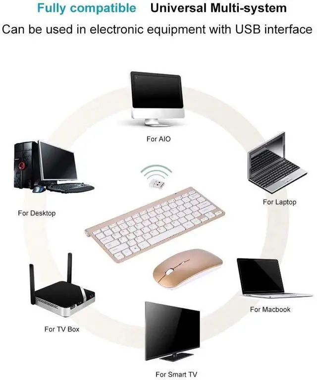 Alt view image 3 of 5 - Keyboard Mouse Combo, 2.4GHz Slim Keyboard and Mouse Kit for Desktop, Computer, PC(Gold)