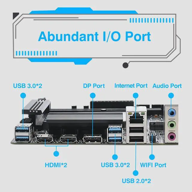 Alt view image 3 of 5 - ERYING ATX CPU Motherboard Combo - Intel Core i7-14650HX with DDR4 RAM, PCIe 4.0- High-Performance Motherboard with Integrated CPU for Gamer and Enthusiasts