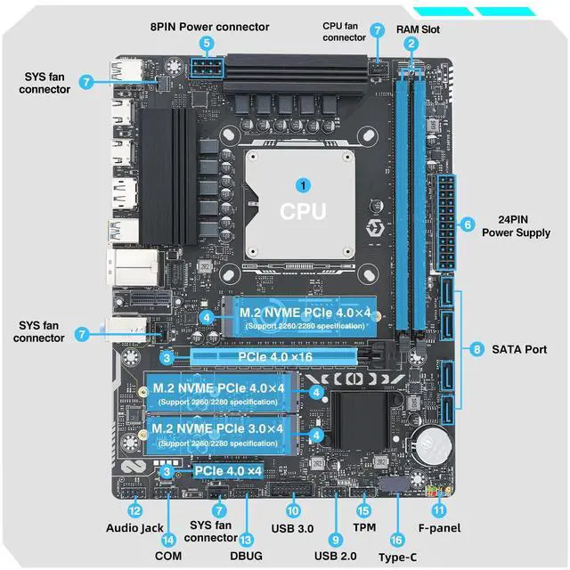 Alt view image 5 of 5 - ERYING ATX CPU Motherboard Combo - Intel Core i7-14650HX with DDR4 RAM, PCIe 4.0- High-Performance Motherboard with Integrated CPU for Gamer and Enthusiasts