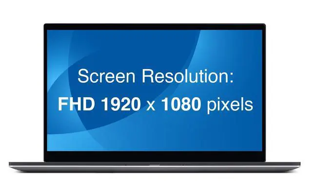 Alt view image 4 of 5 - FIXARAMA Screen Replacement for Dell Inspiron 15 3510 P112F P112F004 Grade A+ Matte FHD 1080p IPS 30pin Non-Touch 15.6" LED LCD Display with Tools Tape