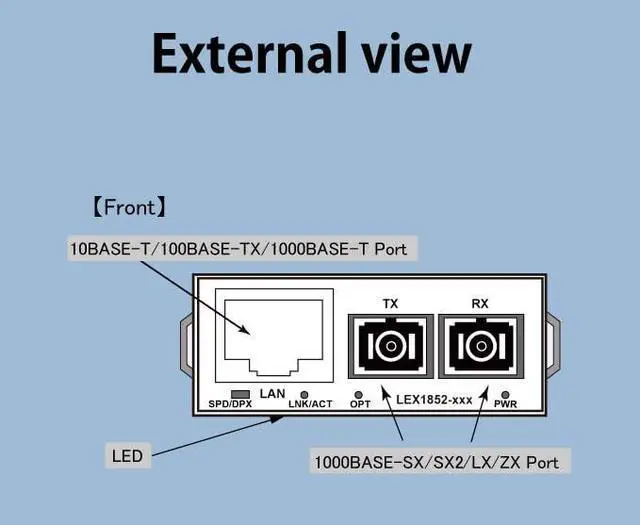 Alt view image 2 of 5 - FXC LEX1852-005 | Made in Japan | MMF:550M | Multi-Mode Dual SC Fiber to RJ45 Fiber Media Converter | Multi-Function with Dip | ECO Mode | LightEdgeXchange1000Series | JP-LEX
