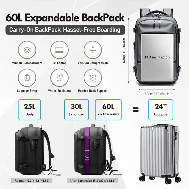 Alt view image 4 of 5 - IKYWT Vacpack Backpack with Pump, Airback Backpack with Vacuum Compression, 17"Laptop Carry on Vaccum Backpack Travel