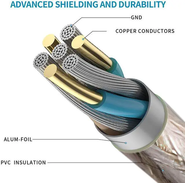 Alt view image 4 of 5 - LDKCOK USB 2.0 Type A Male to A Female Active Repeater Extension Cable 60ft, High Speed 480 Mbps