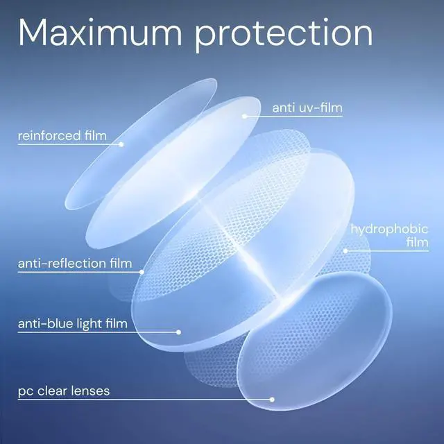 Alt view image 5 of 5 - DreamGaze 99.9% Blue Light Blocking Glasses for Better Sleep - Anti Blue Light Glasses Men - Premium Computer Gaming Glasses