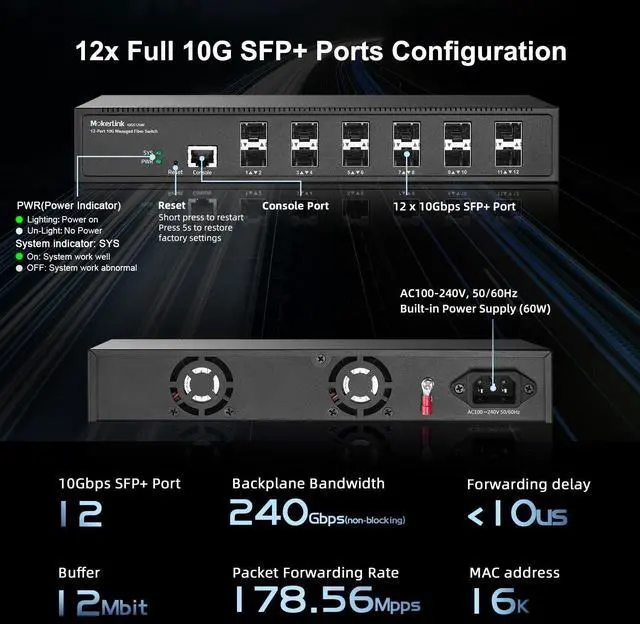Alt view image 4 of 5 - MokerLink 12 Port 10G SFP+ Managed Fiber Switch, 1G/10G SFP Slot, L3 Web/CLI Managed, 240Gbps Bandwidth Desktop|Rackmount Network Switch