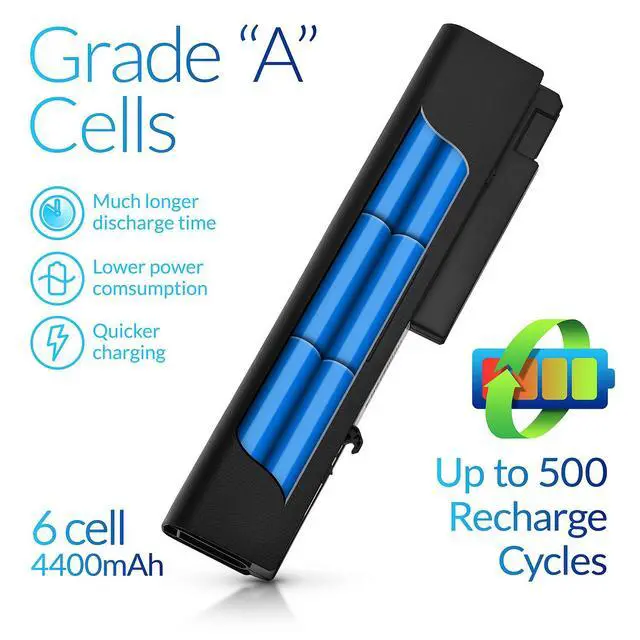 Alt view image 3 of 5 - NinjaBatt Battery for HP 8440P 6550B TD06 482962-001 486296-001 8440W 6440B 6930P 6450B 6735B 6445B 6455B 6540B 6545B 6555B 6730B 6530B 6535B TD09 593578-001 High Performance [6 Cells/4400mAh]