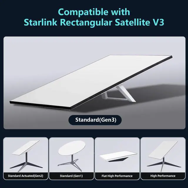 Alt view image 2 of 4 - Orbram Starlink Gen 3 Cable 100FT/30.5M & Cat 8 Ethernet Cable 10FT, Starlink Cable Outdoor, Durable 24AWG Waterproof Extension Cable for Starlink V3, Rectangular Satellite &Mini Dish