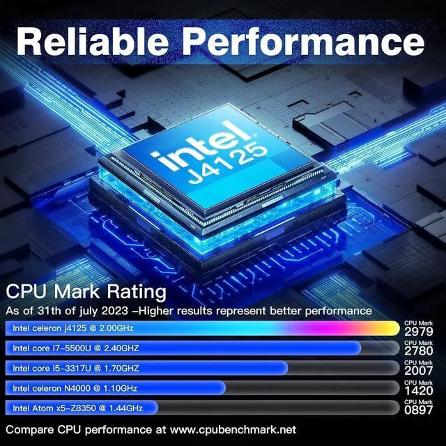 Alt view image 2 of 5 - Mini PC Stick Fanless, Celeron J4125, 4GB RAM 64GB ROM, Micro Computer Stick Supports HDMI 4K, USB PD3.0, Gigabit Ethernet, Wi-Fi 5 on Business, Industrial, Office, Media, Video