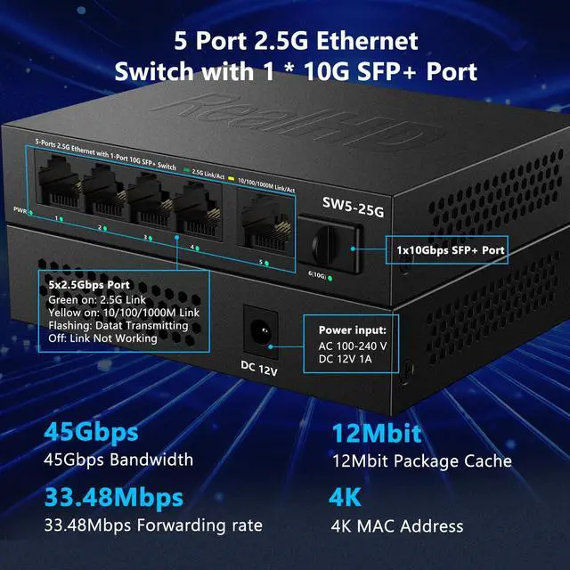 Alt view image 4 of 5 - 5 Port 2.5GB Unmanaged Ethernet Network Switch | 5 x 2.5 Gigabit | 1 x 10Gb SFP+ | 45Gb Bandwidth | Fanless Metal Internet Multigig Switch | NOT Support VPN | 10Gb SFP+ to RJ-45 Module 262Ft (80m)