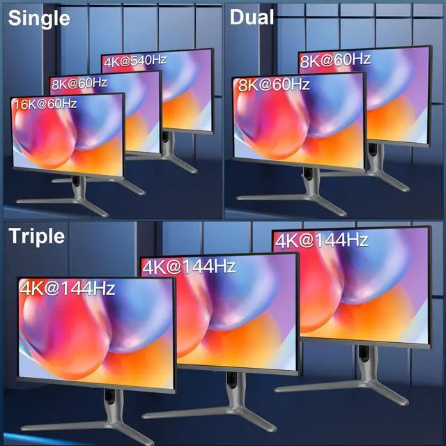 Alt view image 3 of 5 - USB4 80Gbps for Thunderbolt 5 Cable 3.3FT, 8K 165Hz, 4K 540Hz, 16K 60Hz, Triple 4K 144Hz, 120Gbps Bandwidth, PD 240W USB C Video Display Cable for iPhone 16, Razer Blade, ACASIS SSD, Thunderbolt 4/3