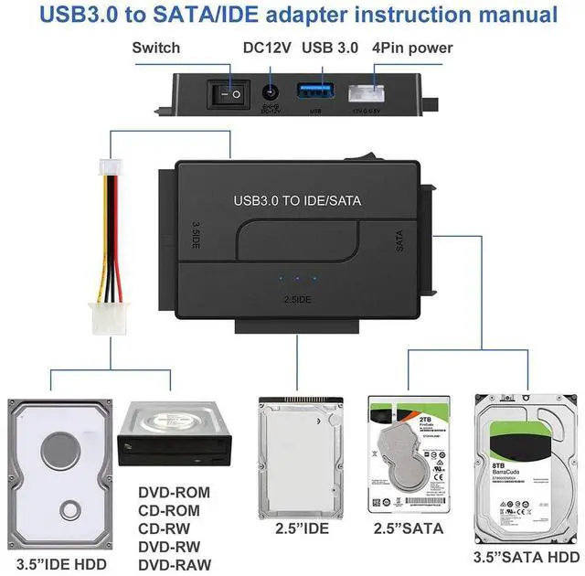 Alt view image 3 of 5 - RUNAAJA for Zilkee Ultra Recovery Adapter Sets USB 3.0 to IDE/SATA Hard Drive Adapter for 2.5" 3.5" HDD SSD DVD Drive Universal Hard Drive Reader Backward Compatible with USB2.0/USB 1.1 Transmission