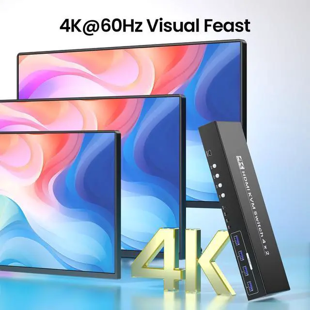 Alt view image 4 of 5 - USB 3.0 Dual Monitor HDMI KVM Switch, 4K60Hz 4 Port HDMI KVM Switch 2 Monitors 4 Computers for 4 Computers Share 1 Set of Keyboard, Mouse and 2 Monitors, 4 USB 3.0 Ports Integration