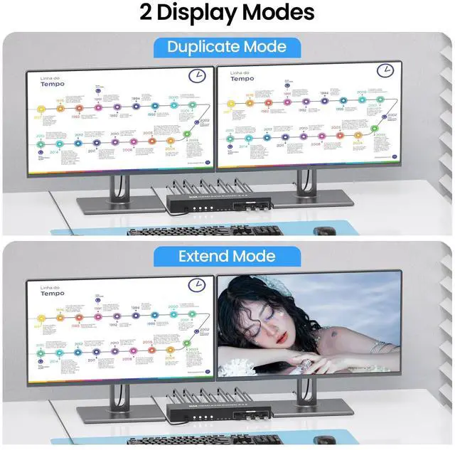 Alt view image 5 of 5 - USB 3.0 Dual Monitor HDMI KVM Switch, 4K60Hz 4 Port HDMI KVM Switch 2 Monitors 4 Computers for 4 Computers Share 1 Set of Keyboard, Mouse and 2 Monitors, 4 USB 3.0 Ports Integration