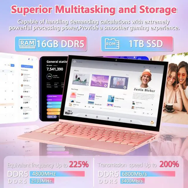 Alt view image 5 of 5 - 2-in-1 Mini Laptop: 10.95" 2K FHD IPS Touchscreen, In tel N95 CPU, 16GB DDR5 RAM, Ultra-Thin Metal Body, Win 11 PC, Full-Function Type-C, Cooling Fan, Fingerprint, Backlit Keyboard (16G+1T SSD)