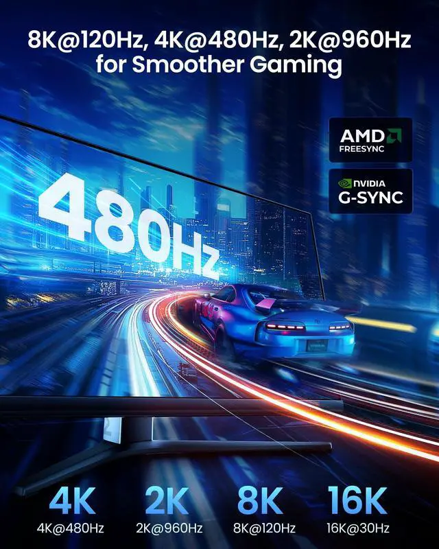 Alt view image 2 of 5 - Silkland 54Gbps DisplayPort 2.1 Cable 20FT, [16K@30Hz, 8K@165Hz, 4K@480Hz 360Hz 240Hz] DP 2.1 Cable 16K, DP54 HDR DSC Display Port Cord Compatible FreeSync G-Sync Gaming Monitor 5090, 7900XTX