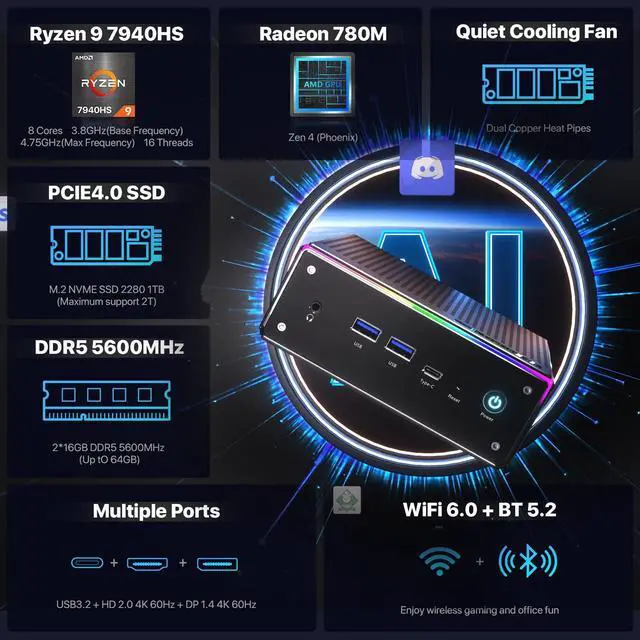 Alt view image 3 of 5 - Trycoo HA-4 Mini PC, AMD Ryzen 9 7940HS(5.2GHz) 8C/16T Mini Computer,32GB DDR5 RAM 1TB NVMe SSD,WiFi 6/BT 5.2/HD/DP/Full Function Type-C/RJ45/TDP up to 65W,Support 64GB RAM and 4TB SSD Extensions