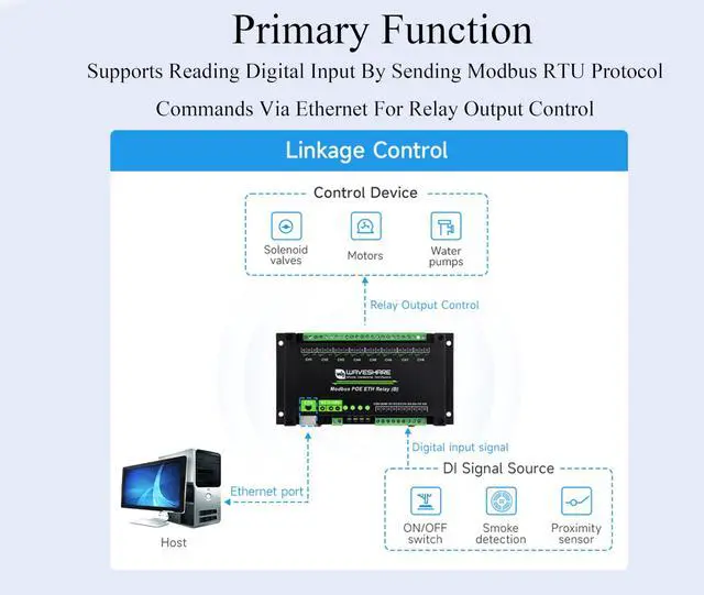 Alt view image 3 of 5 - 8-CH Ethernet Relay Module (B) with Digital Input, Modbus RTU/Modbus TCP Protocol, Support DC 7~36V Wide Range Power Input and PoE Power Supply, with Various Isolation and Protection Circuits
