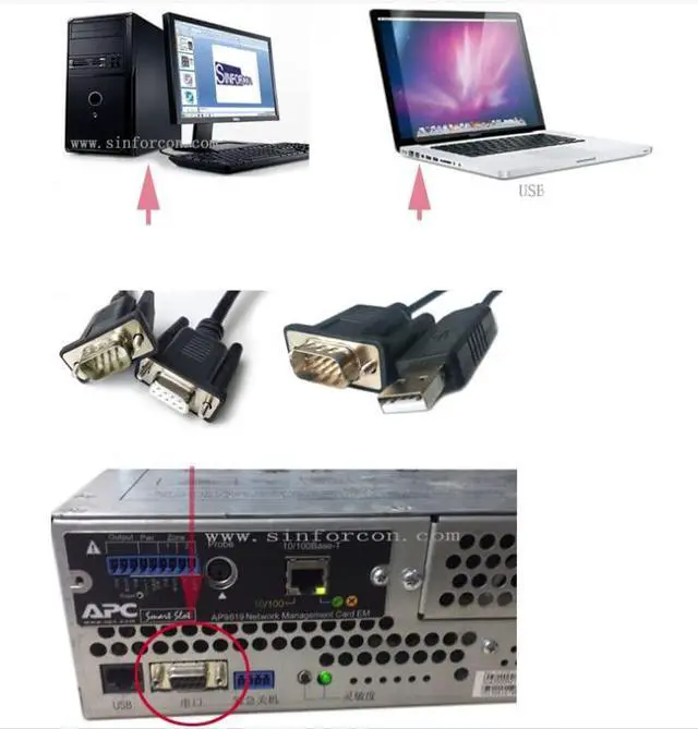 Alt view image 5 of 5 - Washinglee 940-0024 Console Cable for APC UPS SUA-1000ICH SUA1000R2ICH SURT10000UXICH SUA-1500ICH SUA2200R2ICH, USB-DB9 Cable for 940-0024C/940-0024E/APC9619 Replacement, Built in FTDI Chip. 6 FT