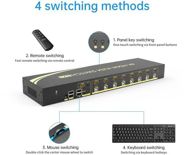 Alt view image 3 of 5 - eKL 8 Port HDMI KVM Switch Supports 3.5mm Audio Extractor 4K@60Hz 4:4:4 Hotkeys Swapping 8 in 1 Out 8 PCs Sharing with One Set of Keyboard and Mouse