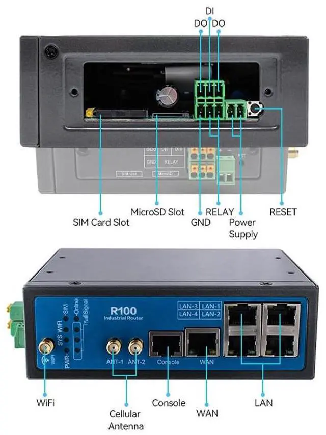 Alt view image 5 of 5 - Industrial 4G LTE Router with SIM Card Slot, LTE Cat 4 Wi-Fi Cellular Router, External Detachable Antenna, VPN, RS232/RS485 M2M IoT Integration, Band Lock, and Remote Management