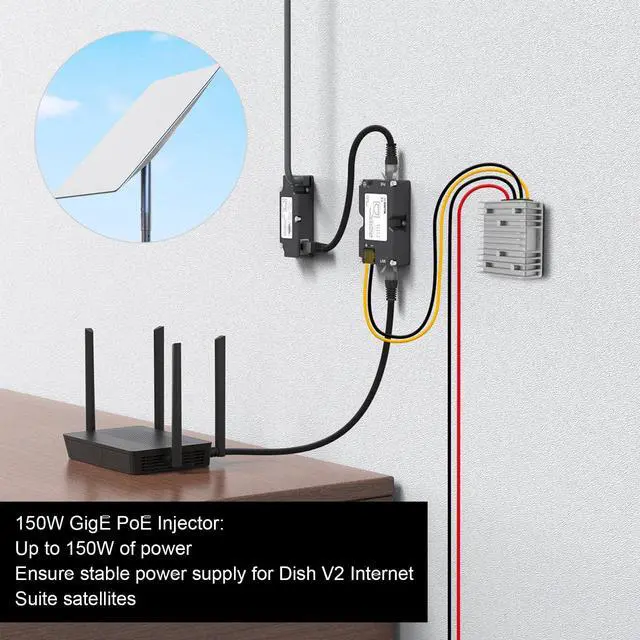Alt view image 2 of 5 - 150W PoE Injector Kit, Dishy V2 to RJ45 Adapter, Rectangular Dishy Cable Adapter to RJ45 with DC Step UP Converter 12V to 48V for Connect Dishy V2