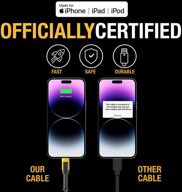 Alt view image 2 of 5 - DEWALT Reinforced 3-in-1 Combo Cable -- Multi-Charging Cable -- Lightning, Type C, Micro-USB -- Android and Apple Compatible Charging Cable -- 6 FT