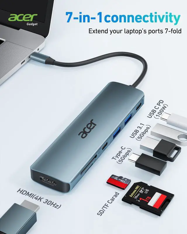 Alt view image 3 of 5 - acer 7 in 1 USB C Hub Bundle with 3 in 1 USB C Hub, USB 3.1 GEN1 and 5Gbps Type-C Data Port, 4K HDMI Port, PD 100W Charging, SD Card Reader for iPad Pro MacBook
