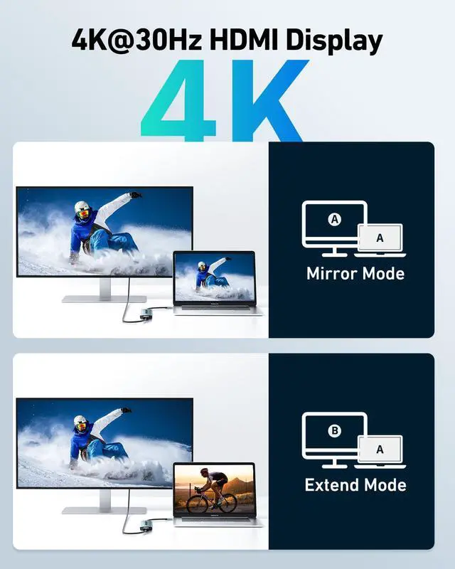 Alt view image 5 of 5 - acer 7 in 1 USB C Hub Bundle with 3 in 1 USB C Hub, USB 3.1 GEN1 and 5Gbps Type-C Data Port, 4K HDMI Port, PD 100W Charging, SD Card Reader for iPad Pro MacBook