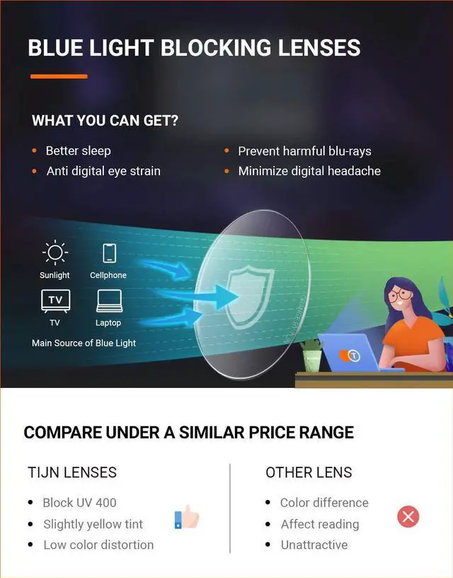 Alt view image 5 of 5 - TIJN Square Nerd Blue Light Blocking Glasses for Women Men Bundle with Stylish Oversized Blue Light Blocking Glasses
