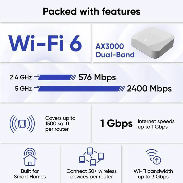 Alt view image 5 of 5 - Wyze AX3000 Dual-Band Wi-Fi 6 Mesh Router System, Covers up to 1500 Sq. Ft, 50+ Devices, Replaces Router and Extender, Supports Wired Backhaul, 2X 1 Gbps Ports - 1 Pack