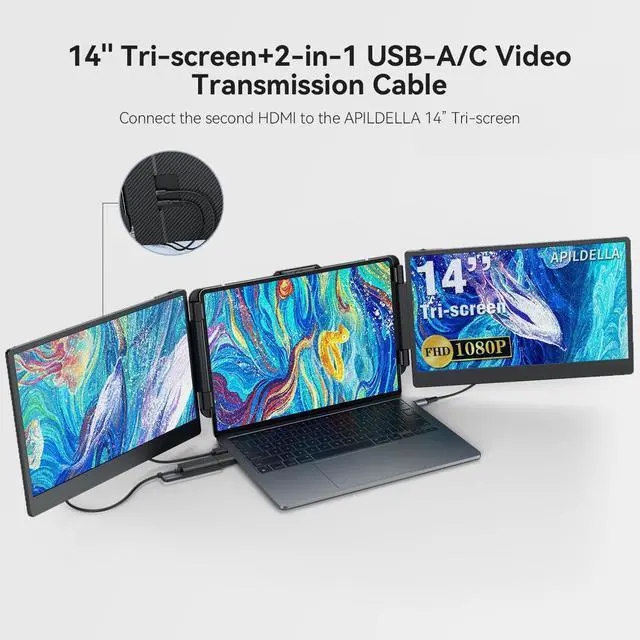 Alt view image 2 of 4 - 2-in-1 USB-A/C to HDMI Converter Cable for 14''/15.6'' Tri-Screen Display, Video Signal Adapter Compatible with M1/M2/M3/M4 MacBook and No Type C Laptops, Need to Download Driver