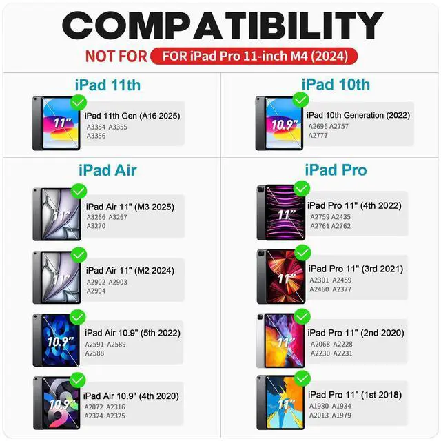 Alt view image 3 of 5 - Baisla iPad 10th Generation Case with Keyboard 10.9"&iPad 11th A16& iPad Air 11 M3/M2, Multi Trackpad, Large Battery Capacity,360 Swivel&Backlit for iPad Air 5/4,iPad Pro 11 4th/3rd/2nd/1st-Dark Green