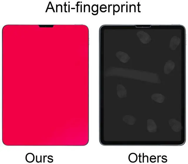 Alt view image 4 of 5 - BWEDXEZ Privacy Matte Anti blue Light Screen Protector for Samsung Galaxy Tab S10 Ultra/ S9 Ultra/ S8 Ultra Anti-Glare Anti-Spy Soft Film 14.6 inch Colorful